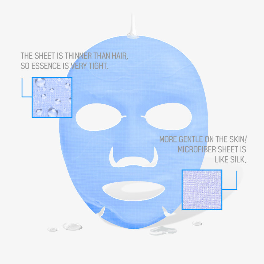 Colorpick Firming Mask