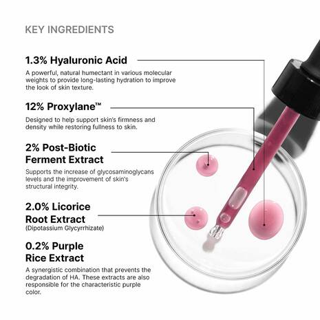 Skinceuticals H.A. Intensifier Multi-Glycan