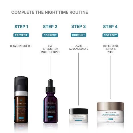 SkinCeuticals Resveratrol