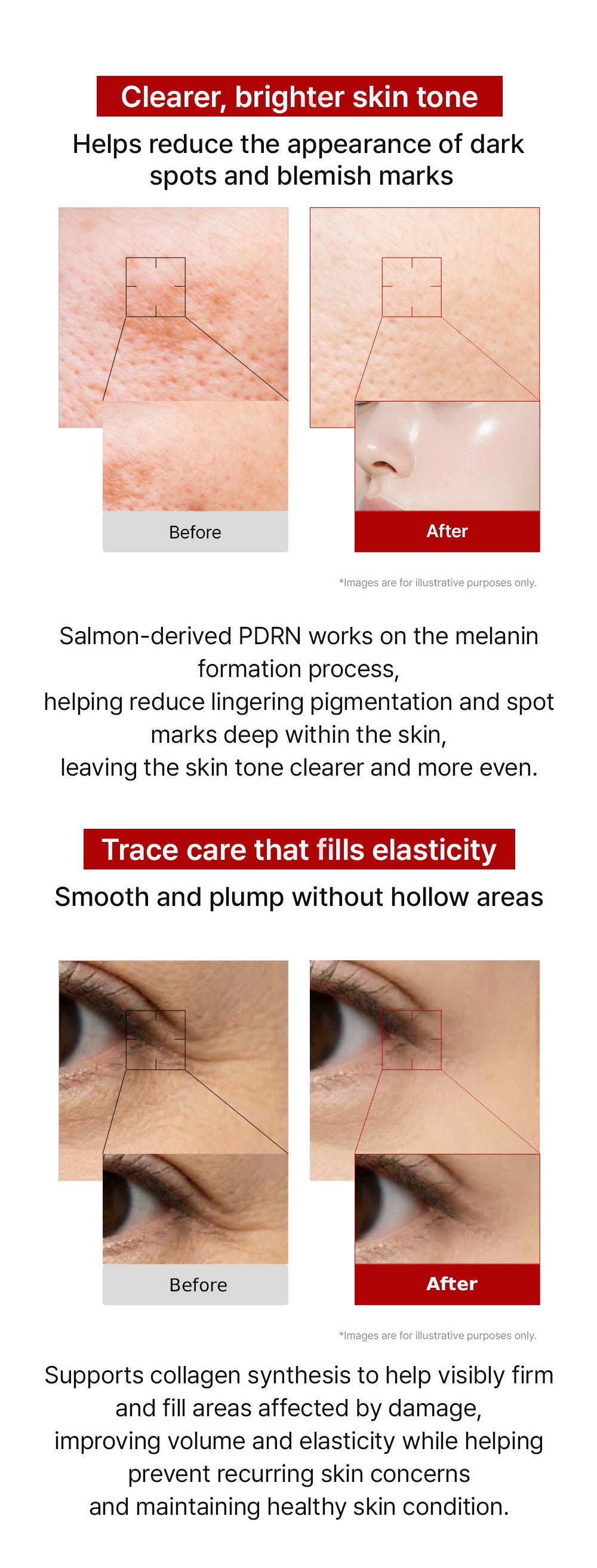 Collagen PDRN Eye Cream for Face