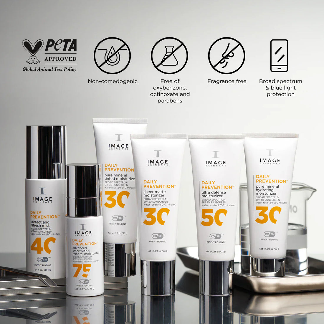 Sun Protection 101: Choosing the Right SPF for Your Skin