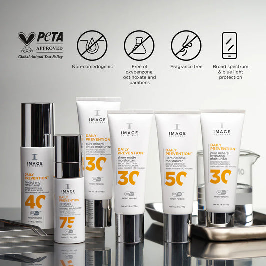 Sun Protection 101: Choosing the Right SPF for Your Skin