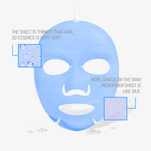 Load image into Gallery viewer, Colorpick Firming Mask
