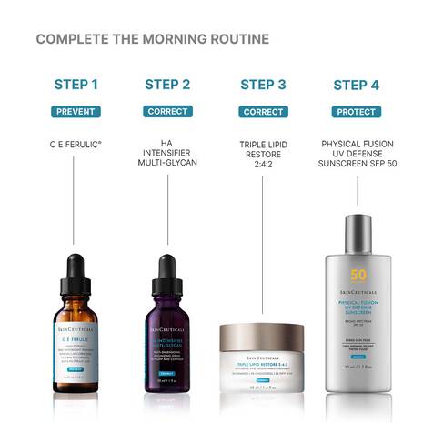 SkinCeuticals CE Ferulic