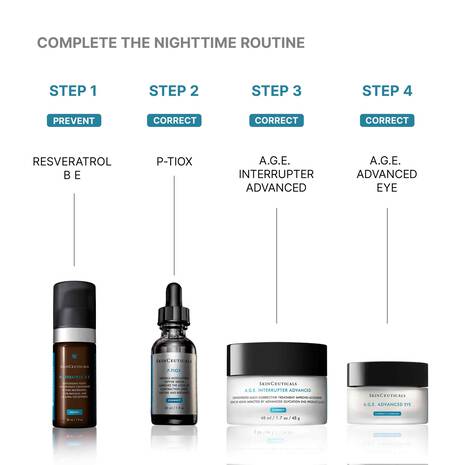 SkinCeuticals Resveratrol