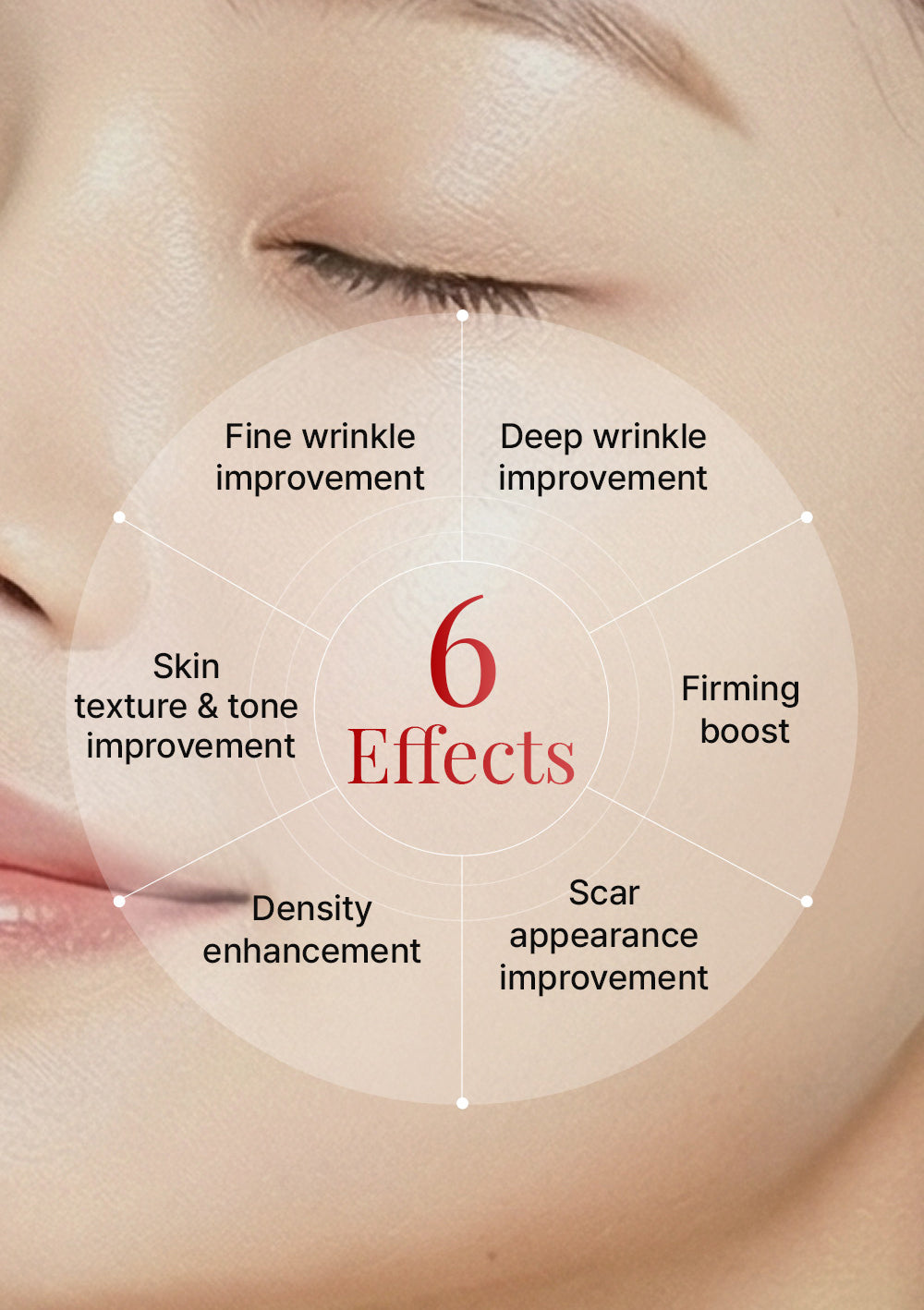 Collagen PDRN Eye Cream for Face