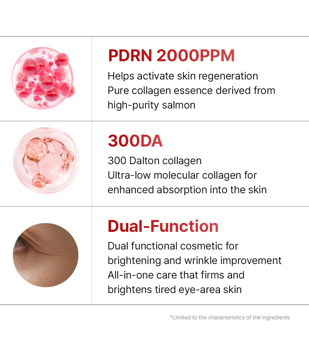 Collagen PDRN Eye Cream for Face