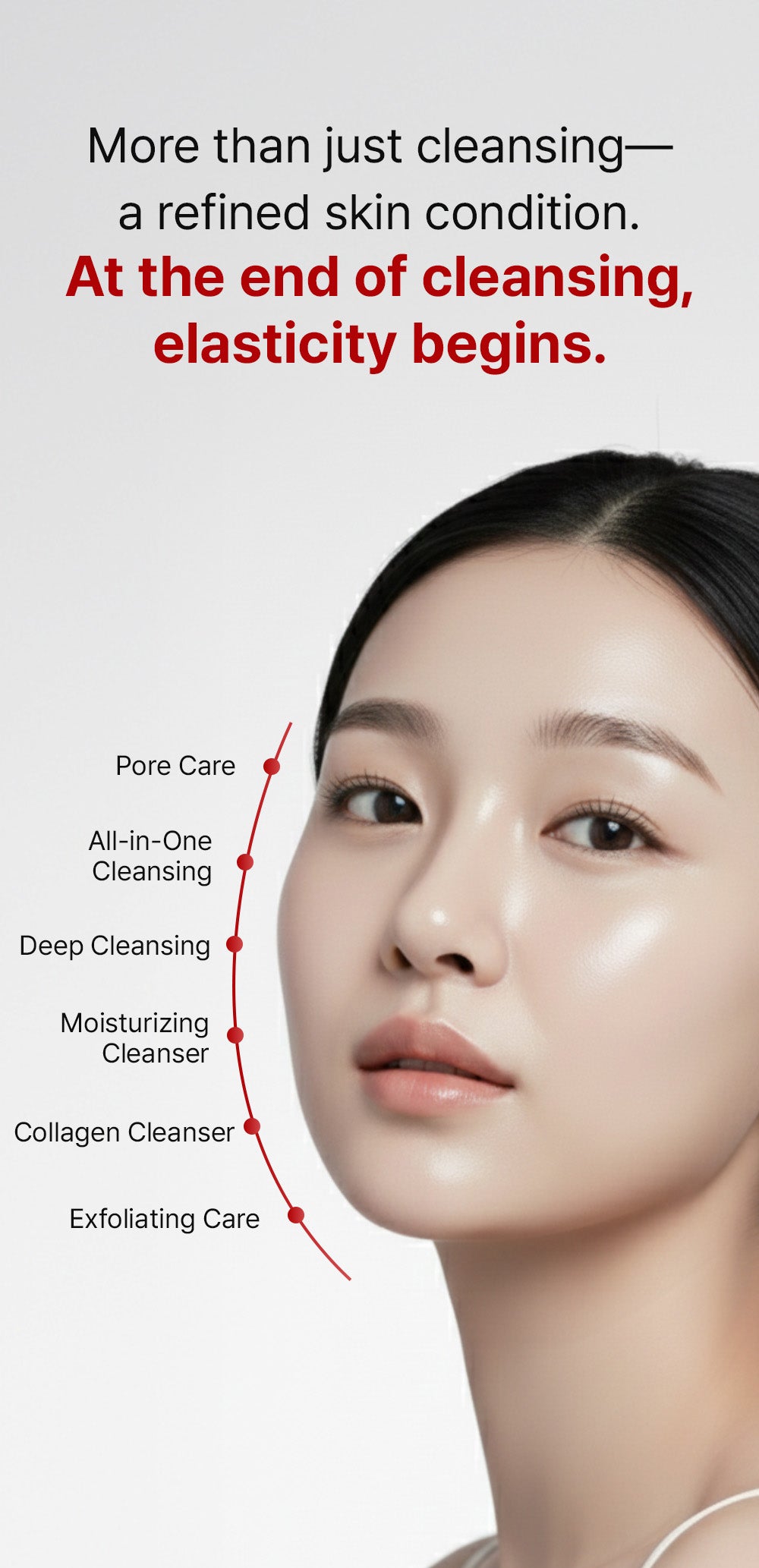 Collagen Deep Clean Capsule Cleanser