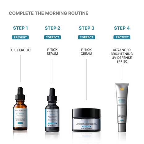 SkinCeuticals P-TIOX Anti – Wrinkle Cream