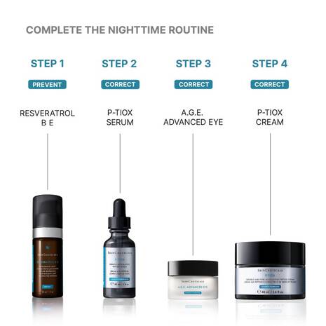SkinCeuticals P-TIOX Anti – Wrinkle Cream
