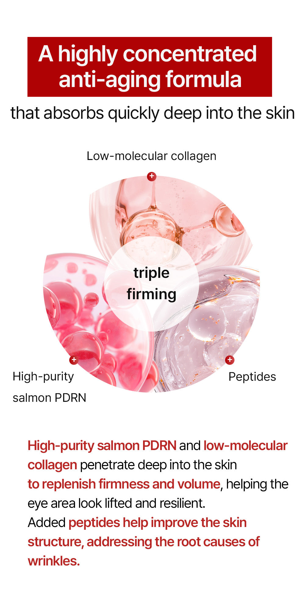 Collagen PDRN Eye Cream for Face