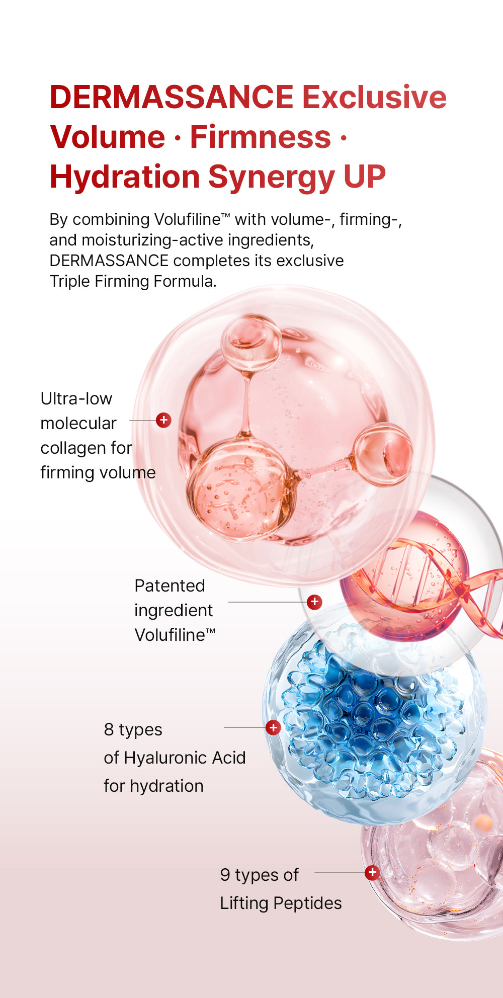 Collagen Volume Shot Bubble Serum